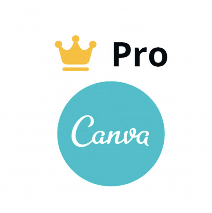 Supporto online Canva Pro Account privato 1 anno di abbonamento Software di progettazione grafica online originale ufficiale 1